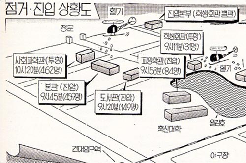 건대항쟁 마지막 날인 1986년 10월 31일 오전 8시 40분부터 시작된 경찰의 점거농성 진압작전 상황도. 